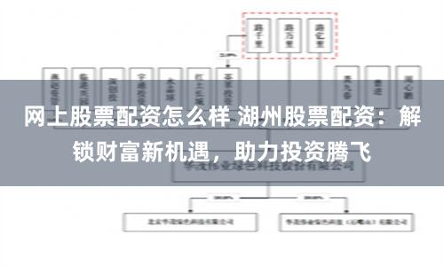 网上股票配资怎么样 湖州股票配资：解锁财富新机遇，助力投资腾飞