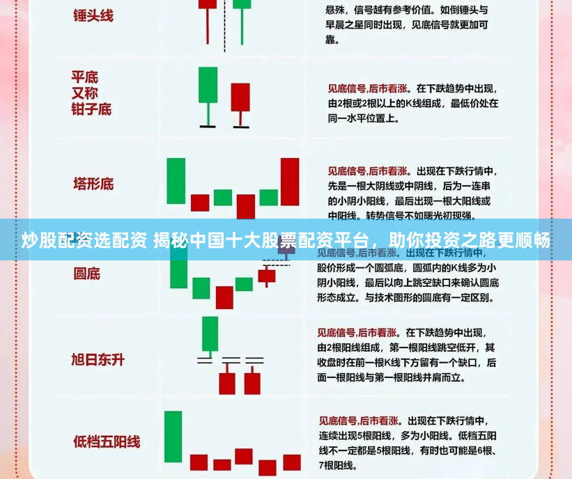 炒股配资选配资 揭秘中国十大股票配资平台，助你投资之路更顺畅