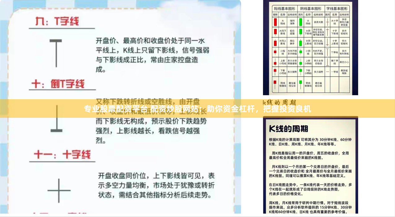 专业股票配资平台 配资炒股网站：助你资金杠杆，把握投资良机