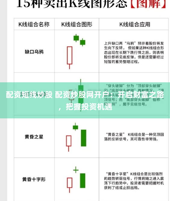 配资短线炒股 配资炒股网开户：开启财富之路，把握投资机遇