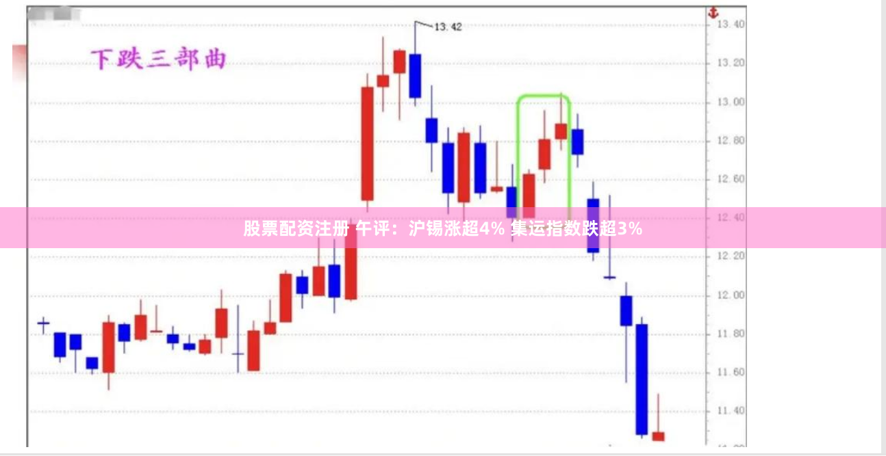 股票配资注册 午评：沪锡涨超4% 集运指数跌超3%