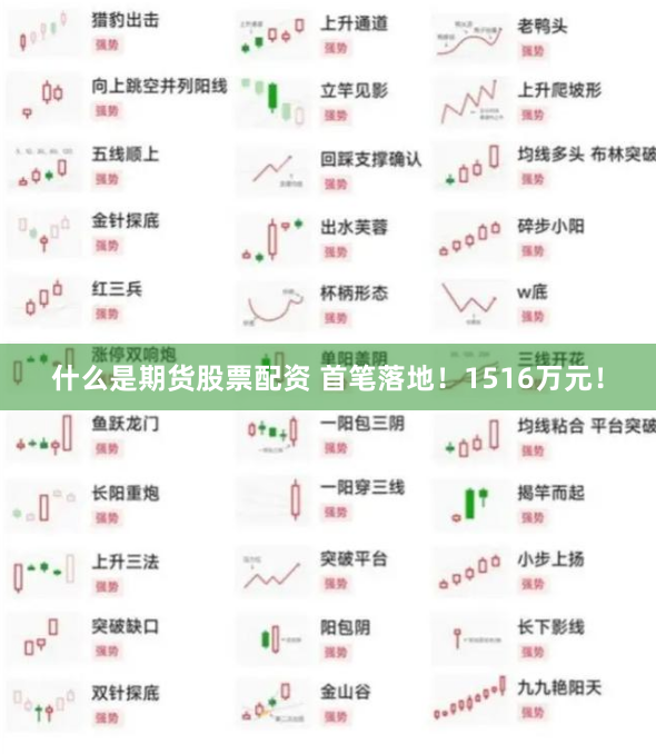 什么是期货股票配资 首笔落地！1516万元！