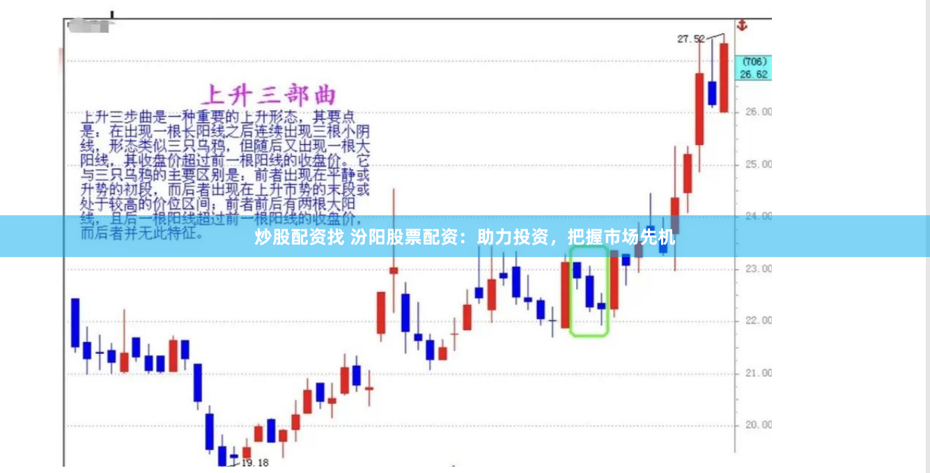 炒股配资找 汾阳股票配资：助力投资，把握市场先机