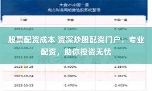 股票配资成本 资深炒股配资门户：专业配资，助你投资无忧