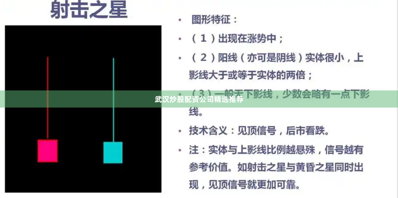 武汉炒股配资公司精选推荐