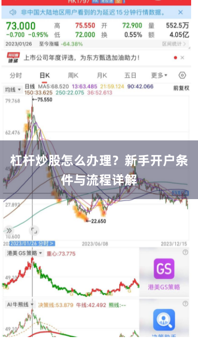 杠杆炒股怎么办理?新手开户条件与流程详解