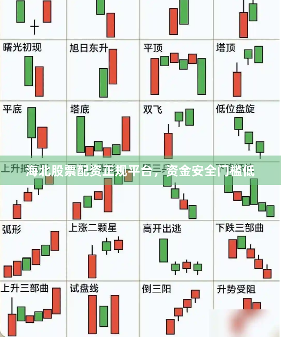 海北股票配资正规平台，资金安全门槛低