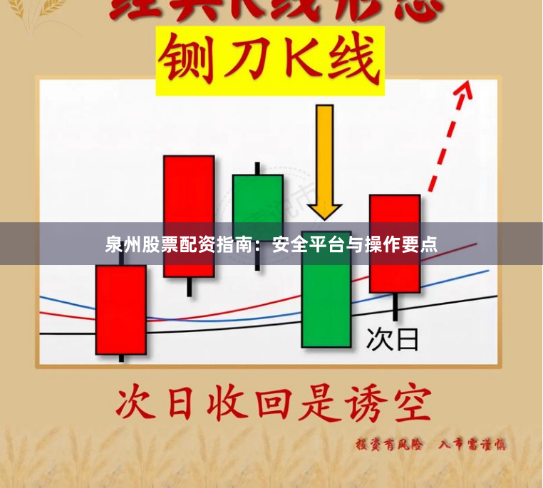泉州股票配资指南：安全平台与操作要点