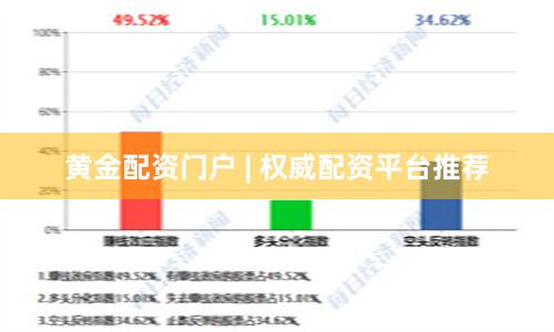 黄金配资门户 | 权威配资平台推荐